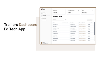 Ed Tech: Trainers Dashboard dashboard design dashboard ui ed tech learning platform saas teacher dashboard ui design ux design web app