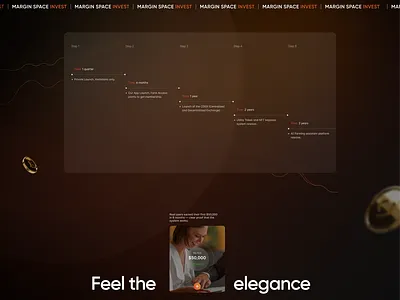 Margin Space: landing design. roadmap section 3d branding landing page roadmap ui ux website