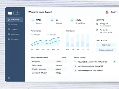 LearnToxdy – Teacher Dashboard UI - SaaS Learning Platform assignment tracker attendance analytics class management course management edtech education dashboard figma design learning platform minimal dashboard online teaching product design responsive dashboard saas design saas ui student tracking teacher dashboard