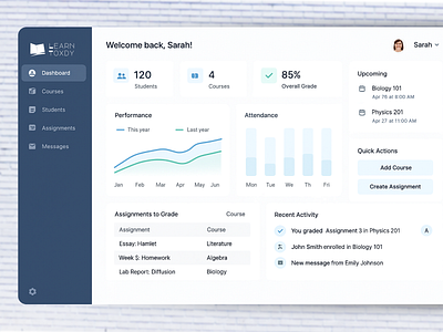 LearnToxdy – Teacher Dashboard UI - SaaS Learning Platform assignment tracker attendance analytics class management course management edtech education dashboard figma design learning platform minimal dashboard online teaching product design responsive dashboard saas design saas ui student tracking teacher dashboard