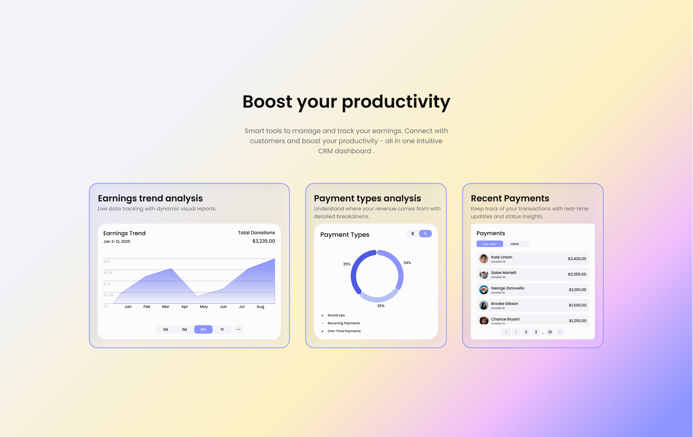 Boost Your Productivity — CRM Dashboard UI analysis dashboard dashboardui datavisualization figma finance financeapp payments productivity tool saas trend ui uidesign ux web design