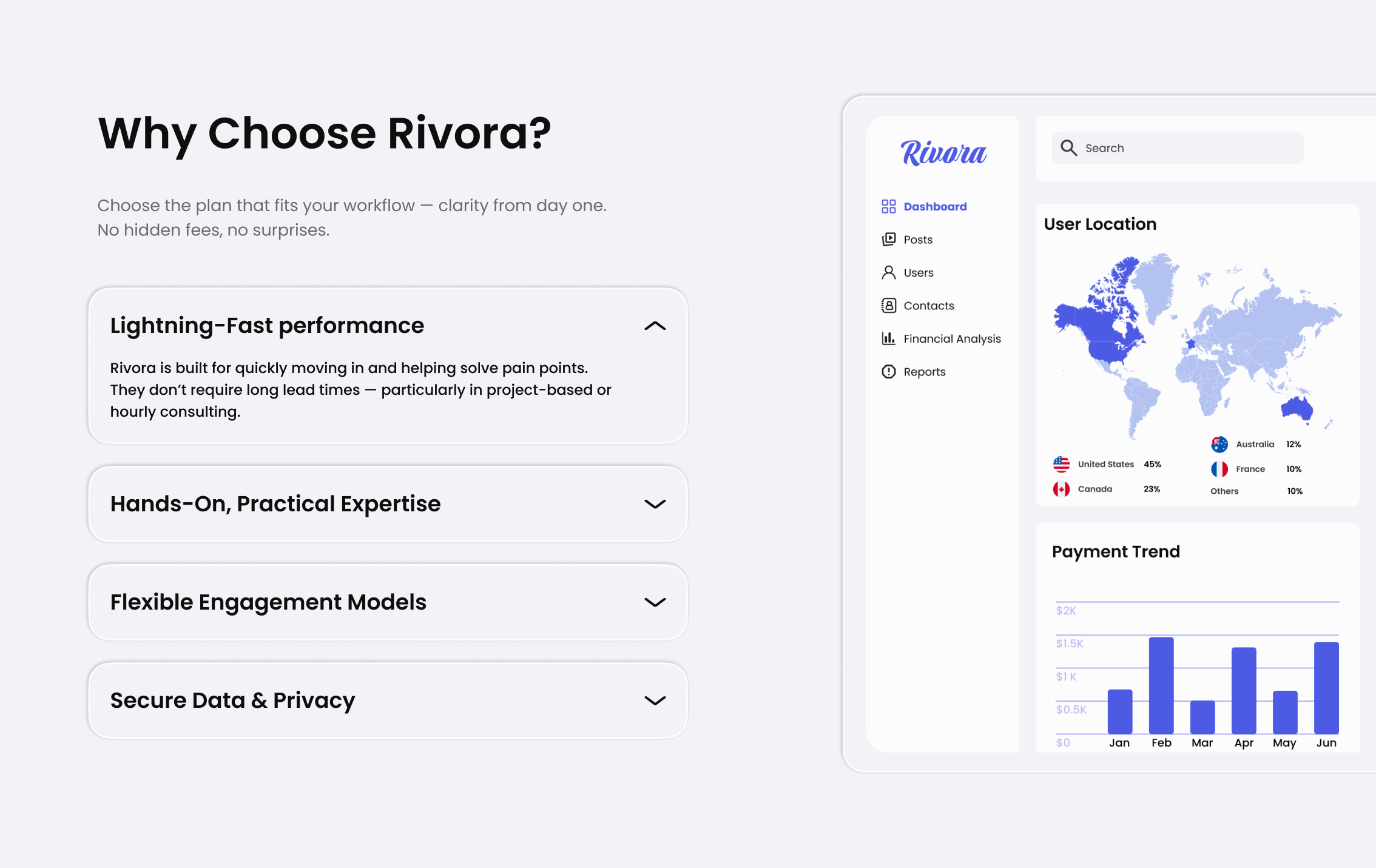 Why Choose Rivora? — Clarity from Day One analyticsui dashboarddesign datavisualization figmadesign financedashboard interfacedesign landingpagedesign minimaldesign modernui productdesign saasdesign uidesign uxdesign webdesign