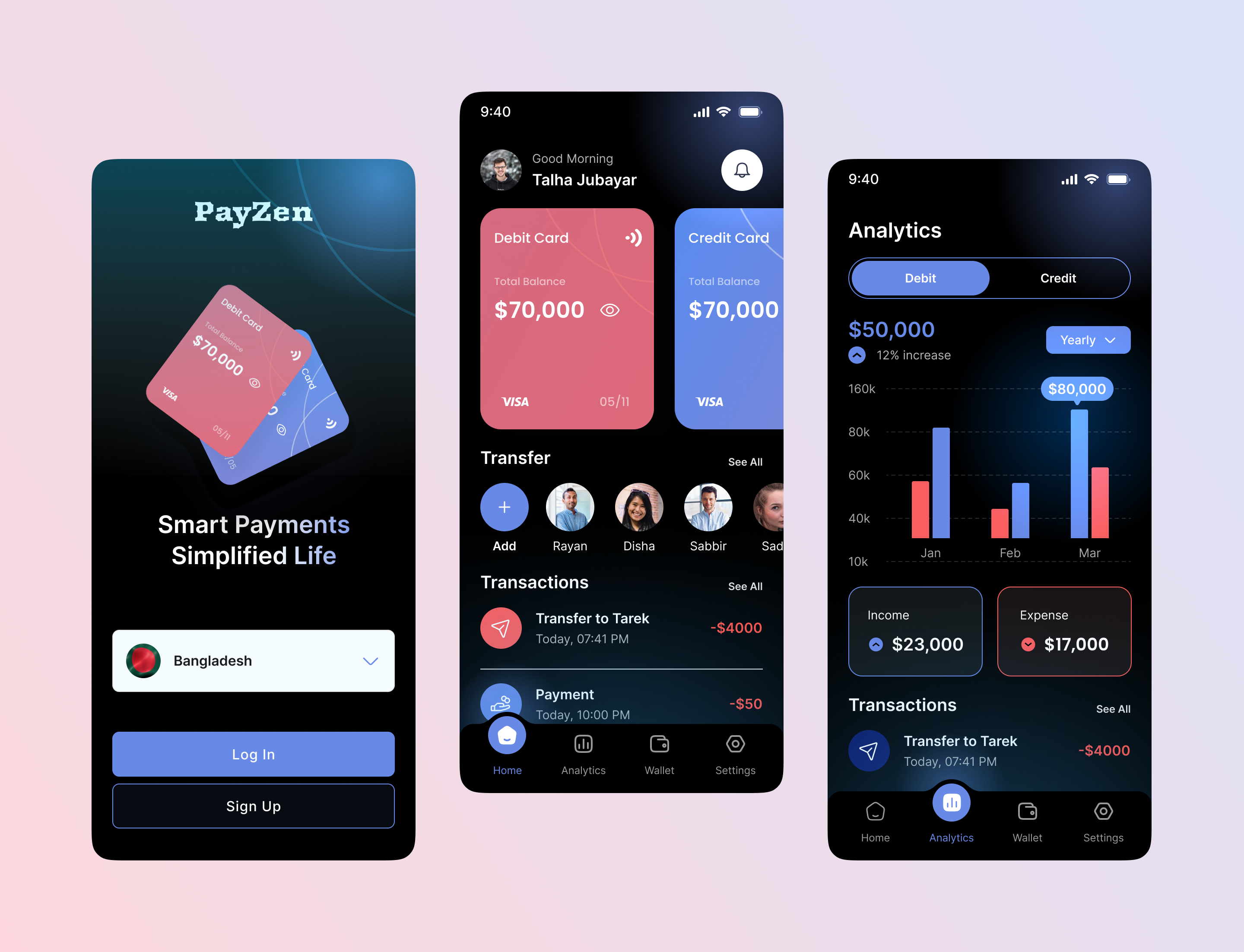 Example of Modern UI/UX Design For Web & Mobile App