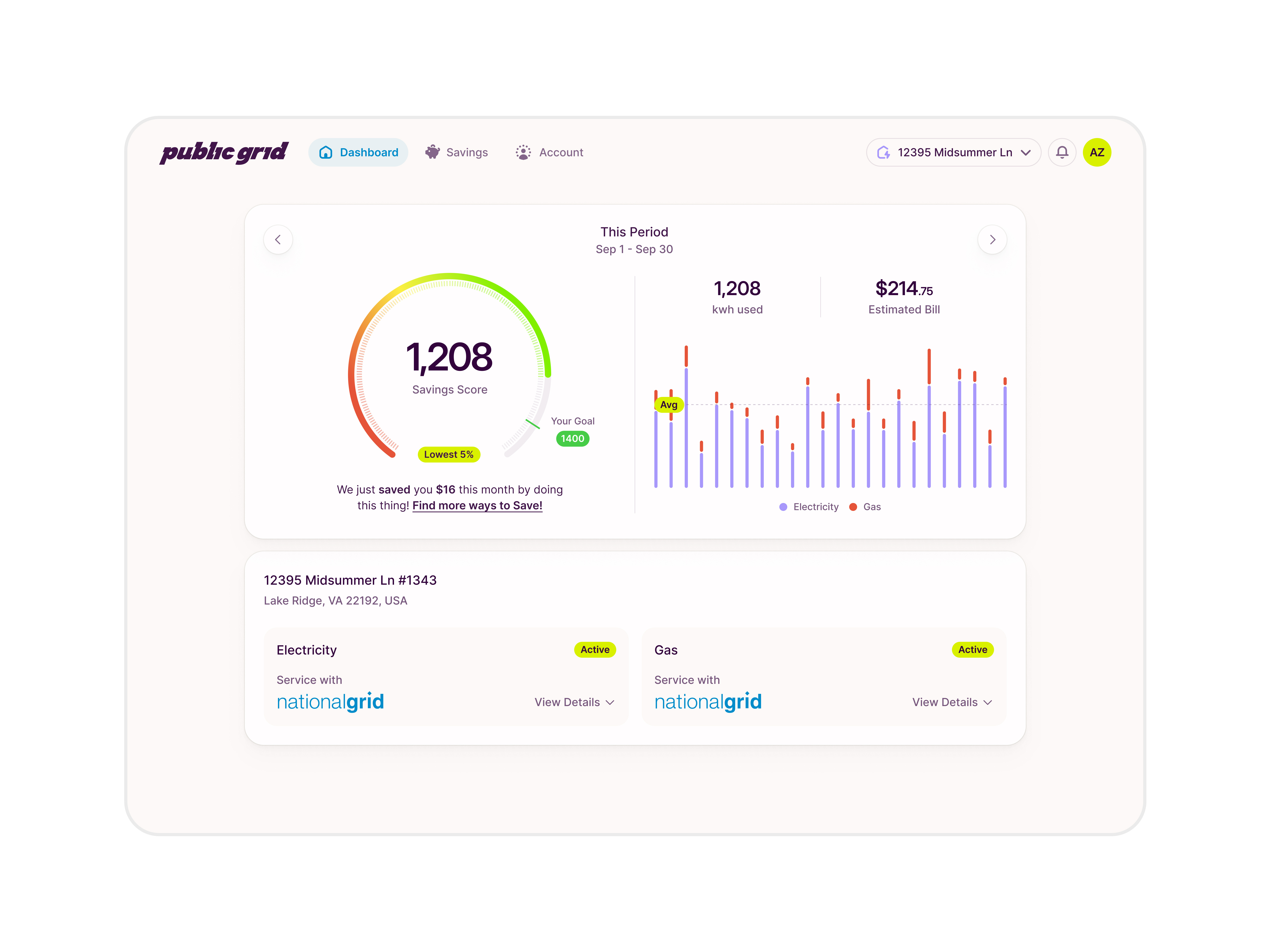 Example of Utilities dashboard