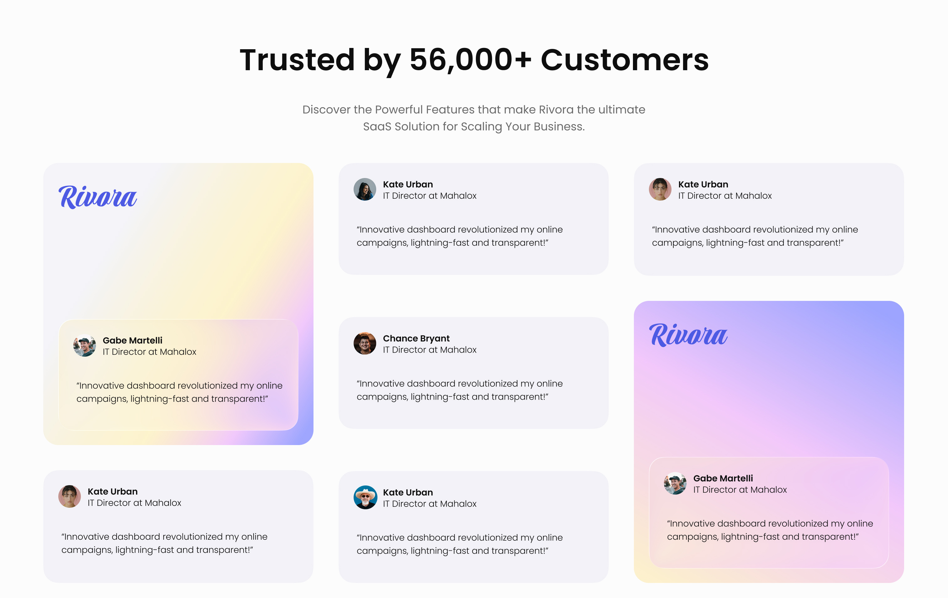 Rivora — Trusted by Leading Teams comments credibility customer trust customers landing page minimal design reviews saas testimonials trust trusted by ui ux website
