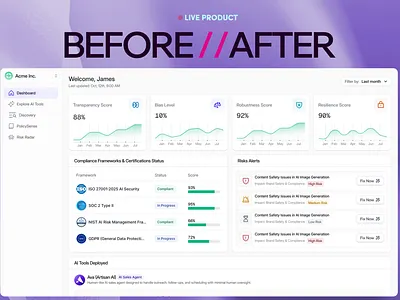 AI Agent Security SaaS Dashboard Redesign ai agents app design best dribbble designers bottomlineux compliance dashboard design design fix mafruh faruqi product design redesign saas design saasfactor soc2 sohag islam tactoai ux design voice agents