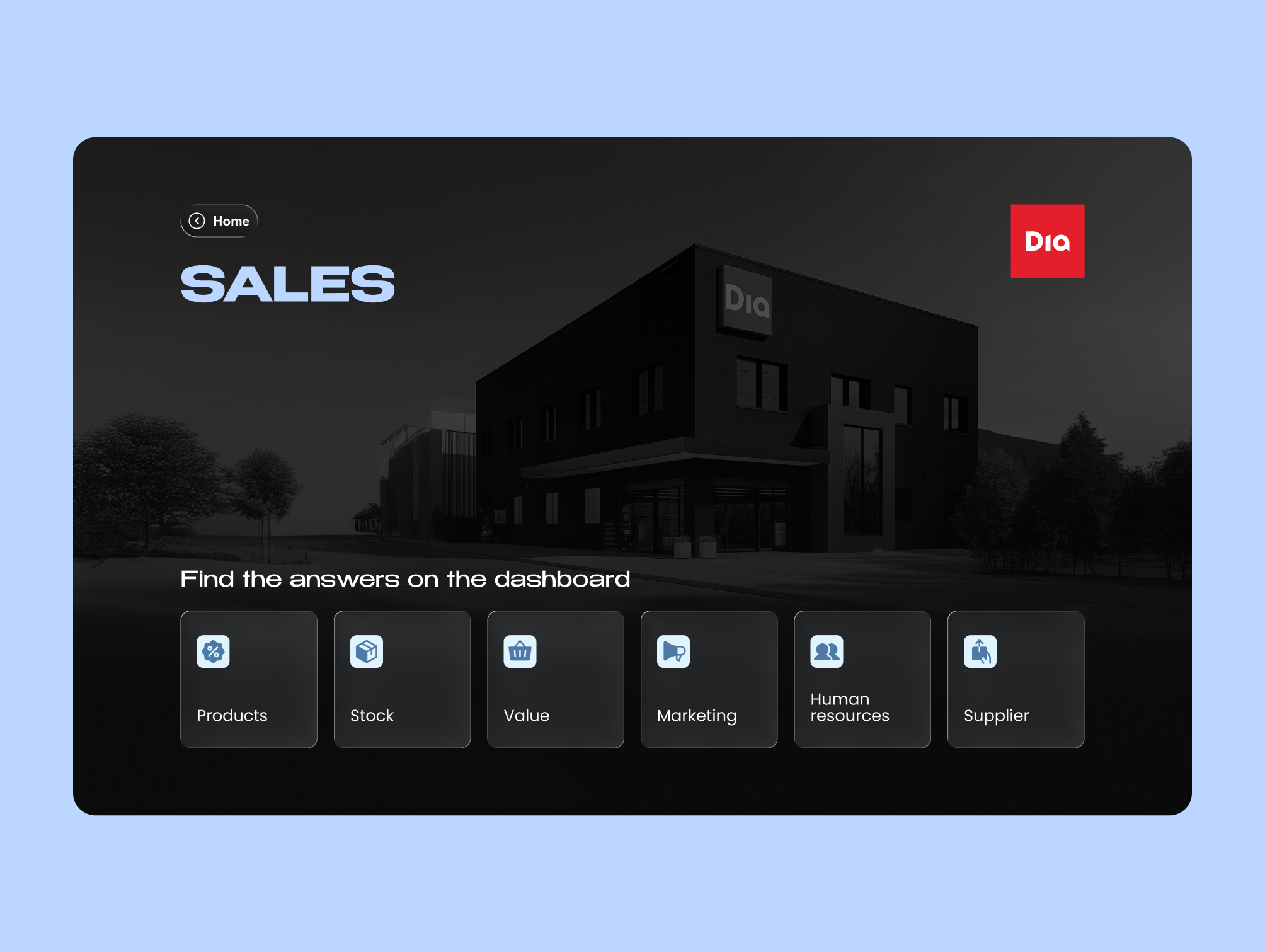 Sales dashbboard home dashboard data design graphic design homedatapowerbi inpiration mercado dia power bi product design ui ux