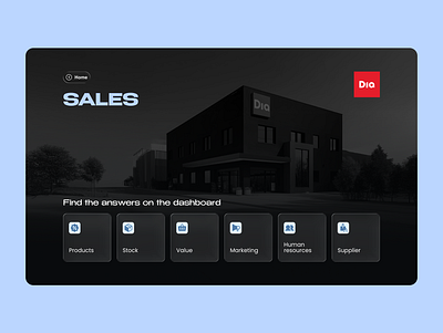 Sales dashbboard home dashboard data design graphic design homedatapowerbi inpiration mercado dia power bi product design ui ux