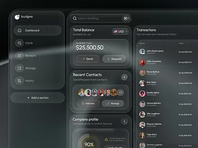 Budgee - Finance Management SaaS Application app bitcoin crypto design finance fintech glass glass design product design saas trading ui usdt ux web app