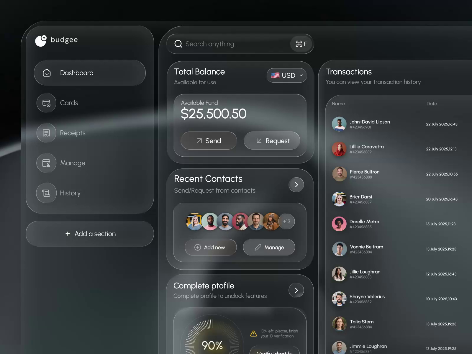 Example of Budgee - Finance Management SaaS Application