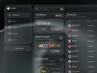 Budgee - Finance Management SaaS Application app bitcoin crypto design finance fintech glass glass design product design saas trading ui usdt ux web app