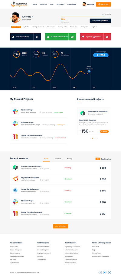 Key Finder - Dashboard (Candidate & Employer) branding dashboard design graphic design illustration layout logo template ui vector website