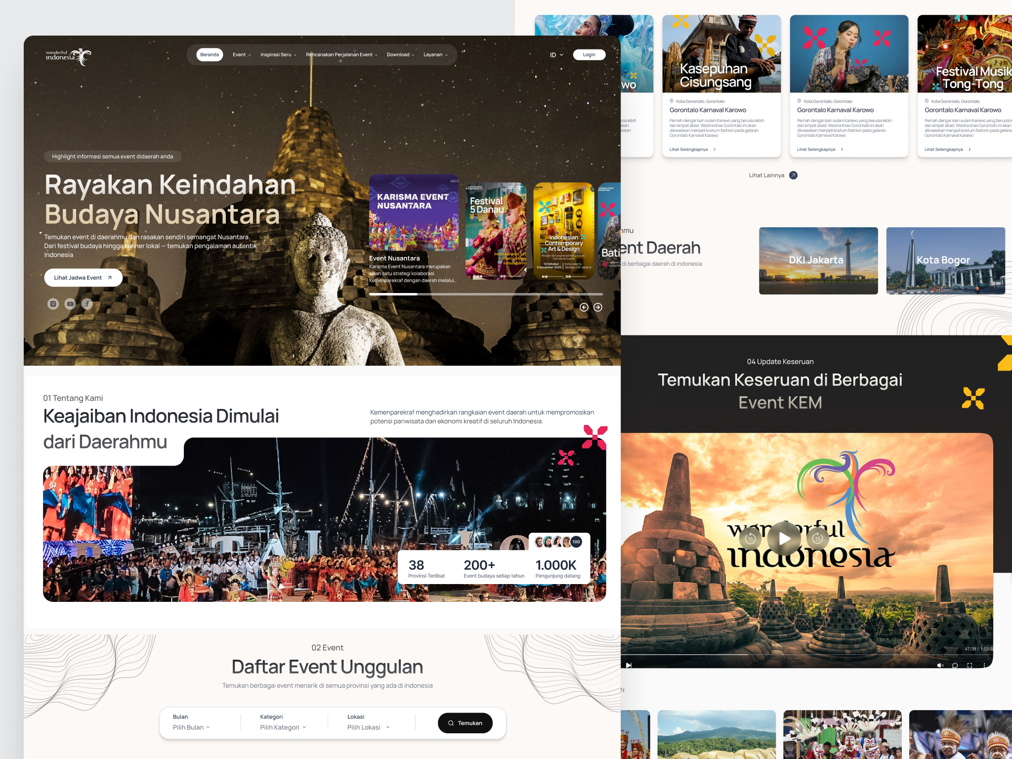 Example of Starter Website Package