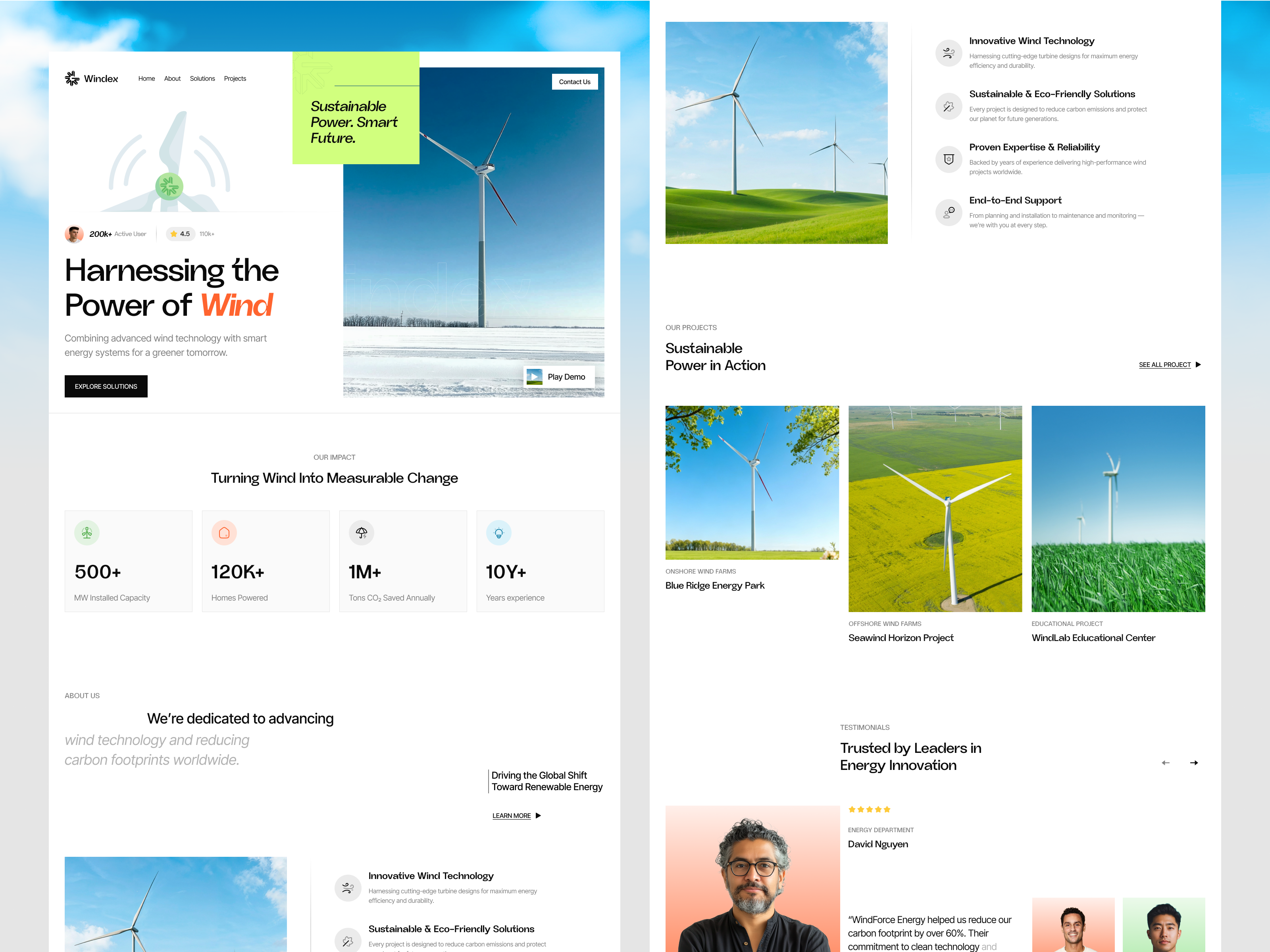 Example of Premium Website Design & Development