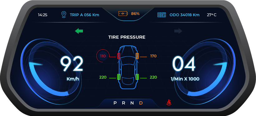 Instrumentation Cluster Meter branding car cluster meter clustermeter design graphic design illustration infotainment mock ups speedometer ui ux vector wireframe