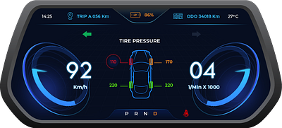 Instrumentation Cluster Meter branding car cluster meter clustermeter design graphic design illustration infotainment mock ups speedometer ui ux vector wireframe