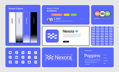 Nexora Luxury Fashion or Clothing Brand Identity & Logo Design bento grid logo presentation brand book brand guidelines brand identity branding clothing clothing brand logo design clothing logo fashion brand logo fashion logo graphic designer logo logo designer logo maker logo presentation logodesign luxury logo sabidkhan visual identity design