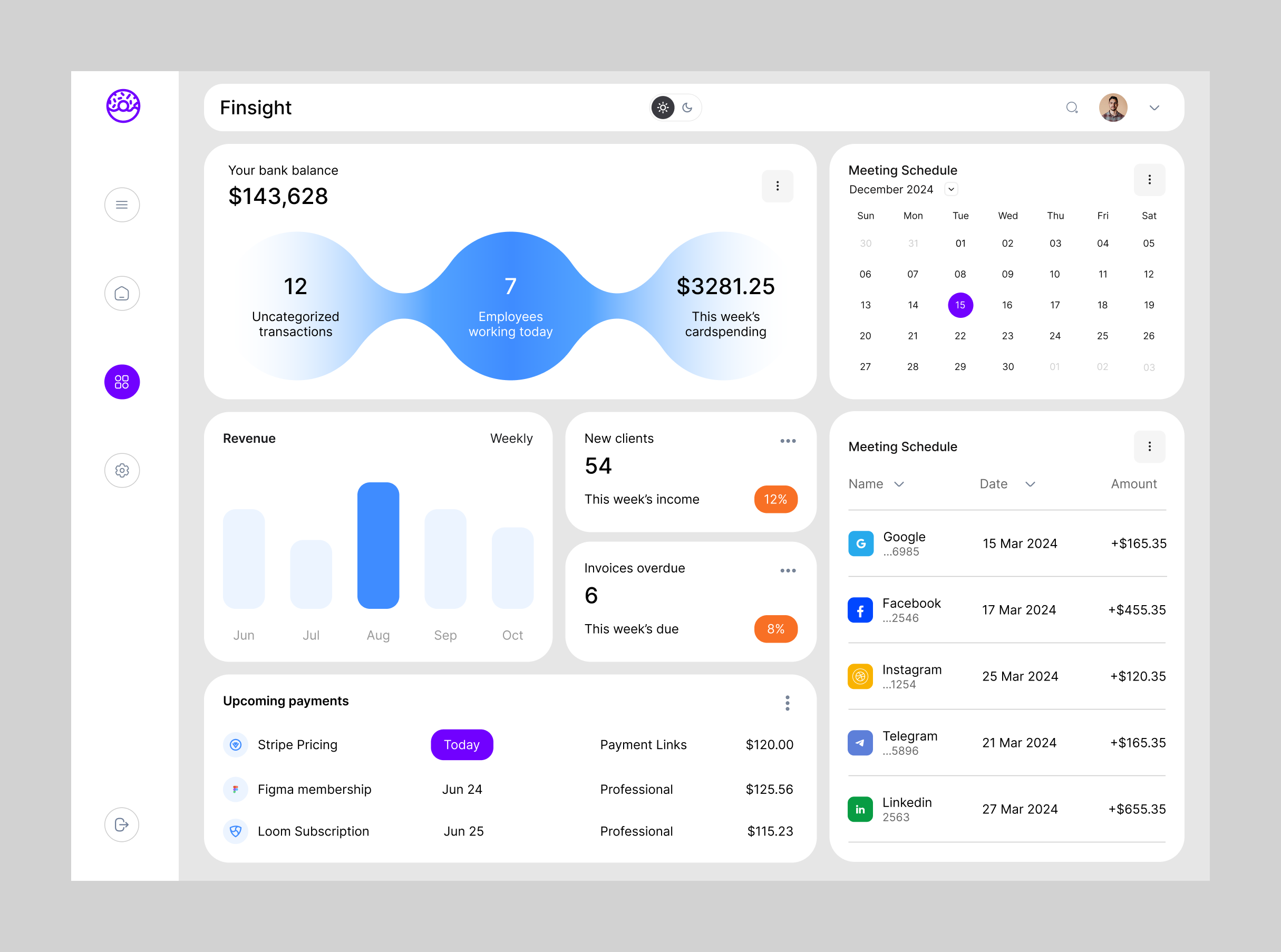 CRM Dashboard Design analytics chart crm crm dashboard crm dashboard des crm dashboard mobile crm dashboard ui design dashboard dashboard design dashboard ui sales crm design sales dashboard ui ux web app web ui dasign website