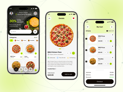 Food Delivery Mobile App UI/UX Design cart ui deliveryapp design veli dribbble ecommerce app food fooddelivery fooddeliveryapp grocery app mobile app modern ui offer banner online shopping product details product page restaurantapp shoppinh app smart buy uidesign uiux