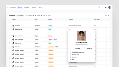 Finance & Administration Management Tool card filter finance people table