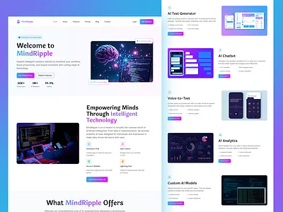 MindRipple AI Landing Page ai landing page ai website design aiui figmatemplate mindripple modern saas design saas landing page software website design uidesign webdesign