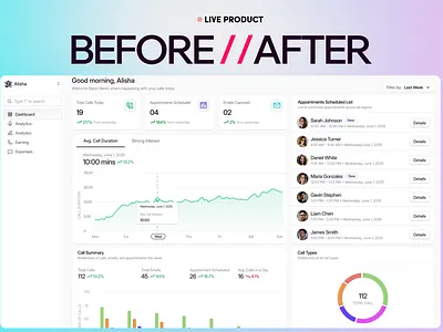 Dealership Agentic AI SaaS Dashboard Redesign agenticai ai agent analytics app design bottomlineux car dealership dashboard dashboard redesign data visualization flai minimal design mobile app pwa design redesign saas design saas design agency y combinator