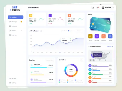 Finance Dashboard – Modern Money Management UI bankingui
