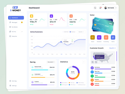 Finance Dashboard – Modern Money Management UI bankingui