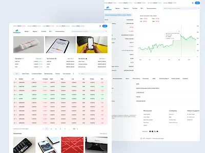 Investynn - Stock Market UI ui