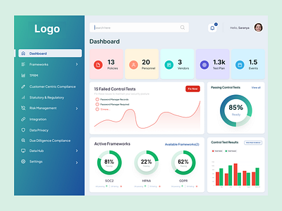 Compliance Management Dashboard UI dashboard ui