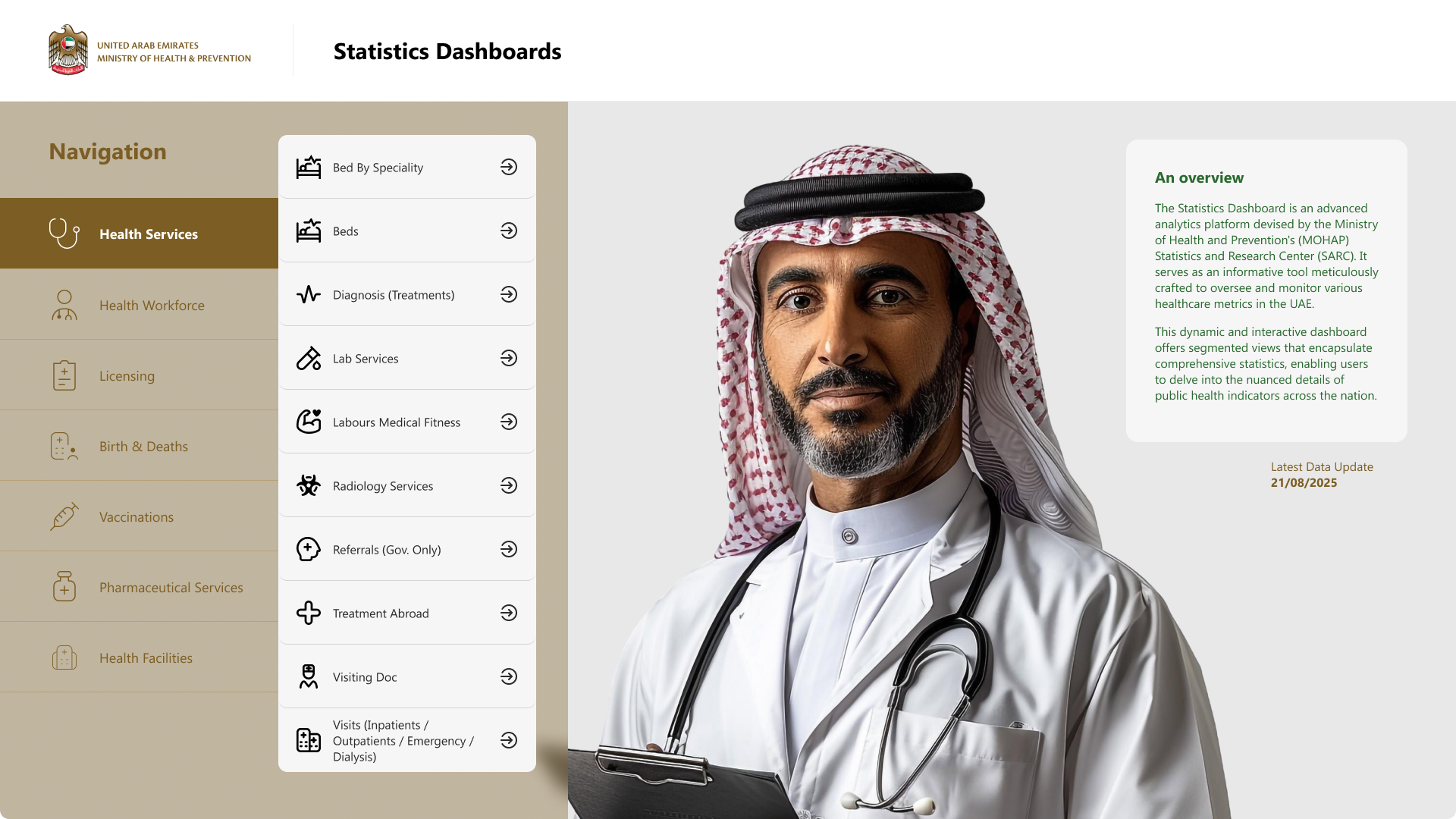 Power BI Statistics Dashboard Design dashboard dashboard design powerbi