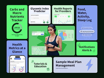 Bento Grid Layout for a Fitness App Landing Page 2026 banto bento bento grid box design fitness green info new design ui ux