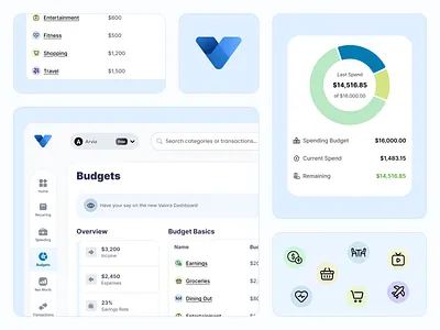 Budget Management Dashboard budgettracker dashboarddesign datavisualization expensetracker financeapp financeui financialdashboard incometracker moneymanagement savingsapp ui