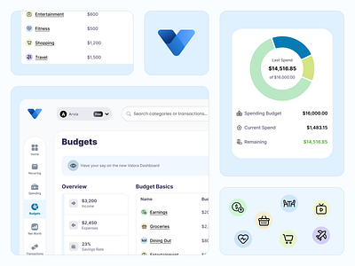 Budget Management Dashboard budgettracker dashboarddesign datavisualization expensetracker financeapp financeui financialdashboard incometracker moneymanagement savingsapp ui