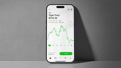 Stock Chart UI Interactions