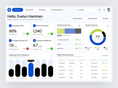 HR Management Dashboard agency analytics attendance company dashboard design employee hr human recruitment internship management marketing staff statistic ui ui kit ux