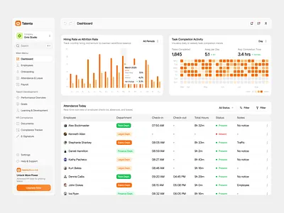 Talenta - Dashboard Component chart clean component dashboard hatypo hr management human resource management saas table talenta taufiq