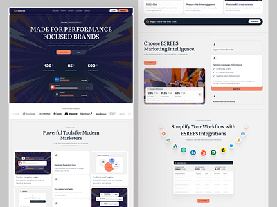 Esress - SAAS CRM landingpage b2b b2c company crm homepage landingpage marketing landing page marketing pages marketing website platform product website saas saas admin saas website shopify landing page snipset startup technology web design website