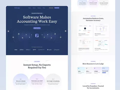 Ledgr - Finance Platform Landing Page animation b2b saas design for business finance design finance landing page financial services fintech ui landing page design product design saas saas design saas marketing saas website startup ui design ui inspiration ui trends uiux user interface web design