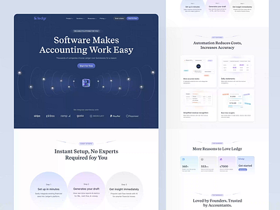 Ledgr - Finance Platform Landing Page animation b2b saas design for business finance design finance landing page financial services fintech ui landing page design product design saas saas design saas marketing saas website startup ui design ui inspiration ui trends uiux user interface web design