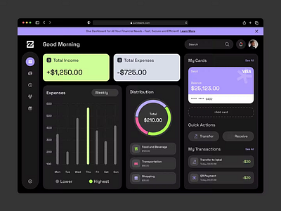 Zuno Bank - Fintech SaaS Dashboard business chart clean dashboard data finance fintech flat design gradient minimal modern responsive saas startup technology ui design uiux ux design web app web design