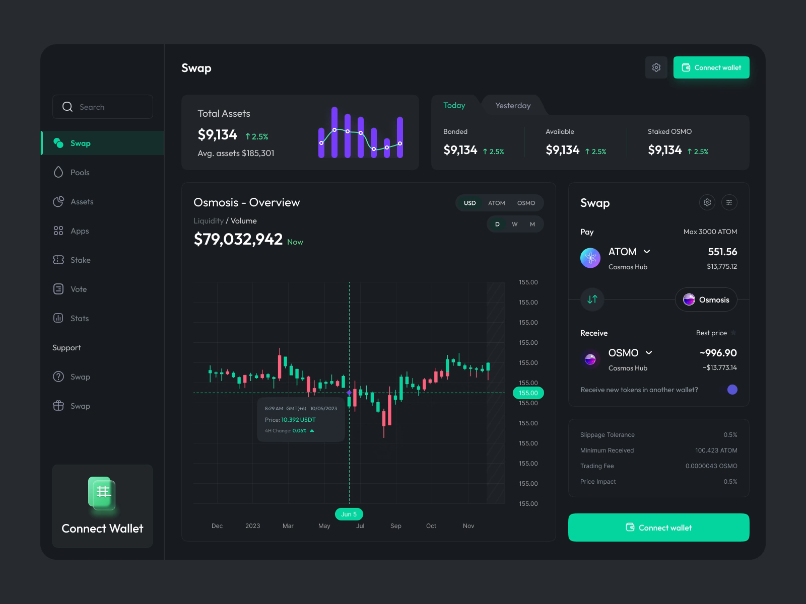 Example of Crypto Website Design 