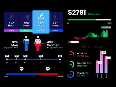 Infographic Diagrams
