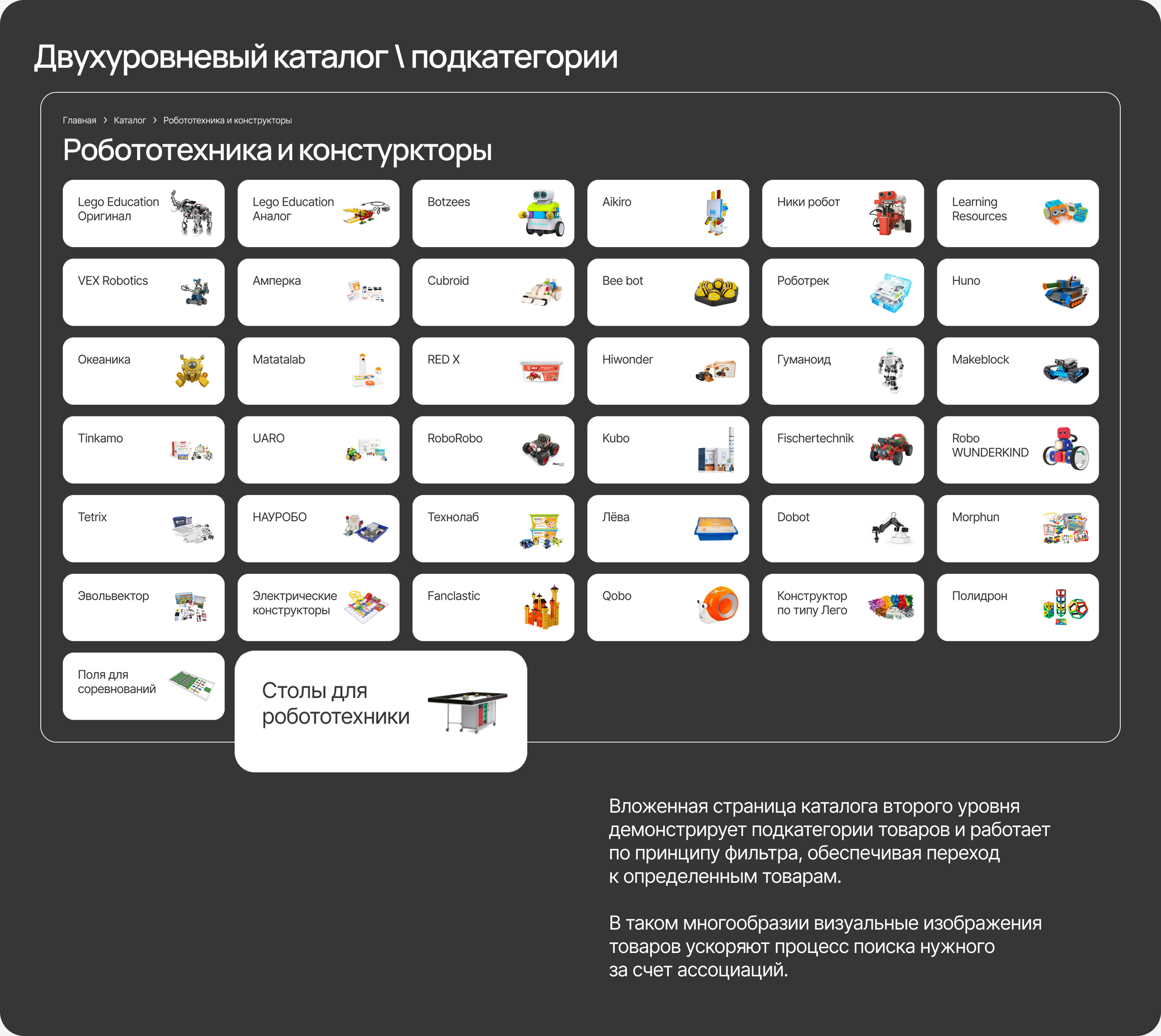 Каталог интернет-магазина | UX Catalog | Julia Gerka catalog design concept ecommerce ui ui design ux ux design uxui web design website веб дизайн двухуровневый каталог дизайн интерфейсов каталог интернет магазина
