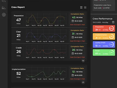 Dashboards Themes branding dashboard design graphic design logo motion graphics template theme ui