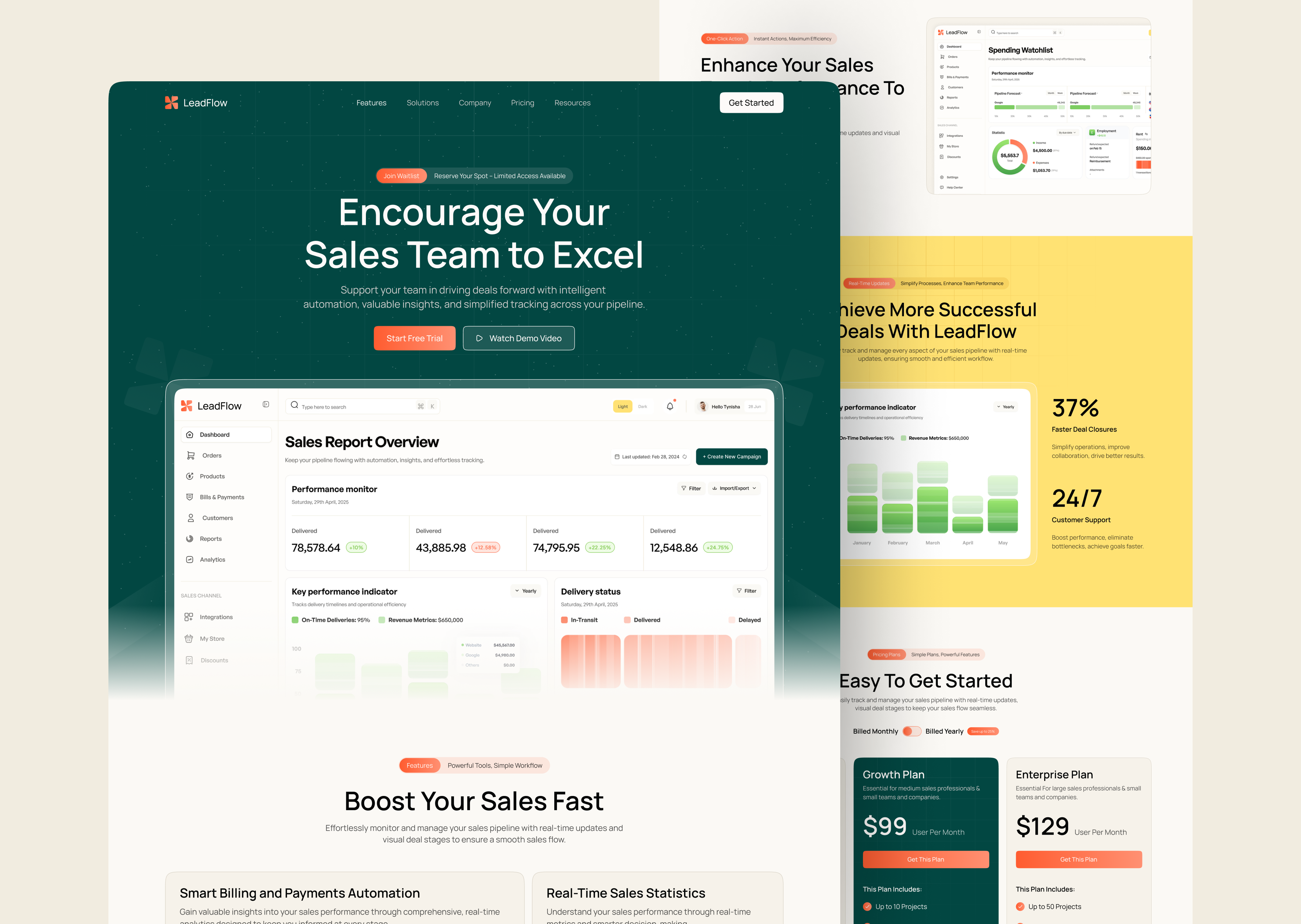 Example of Saas Landing Page Design