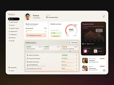 Holiya – Health & Wellness Dashboard & App app artspire dashboard health healthapp interface minimal modern platform product productdesign ui ux uxdesign webapp welness welnessapp