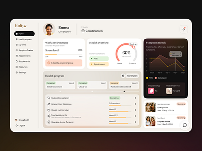 Holiya – Health & Wellness Dashboard & App app artspire dashboard health healthapp interface minimal modern platform product productdesign ui ux uxdesign webapp welness welnessapp