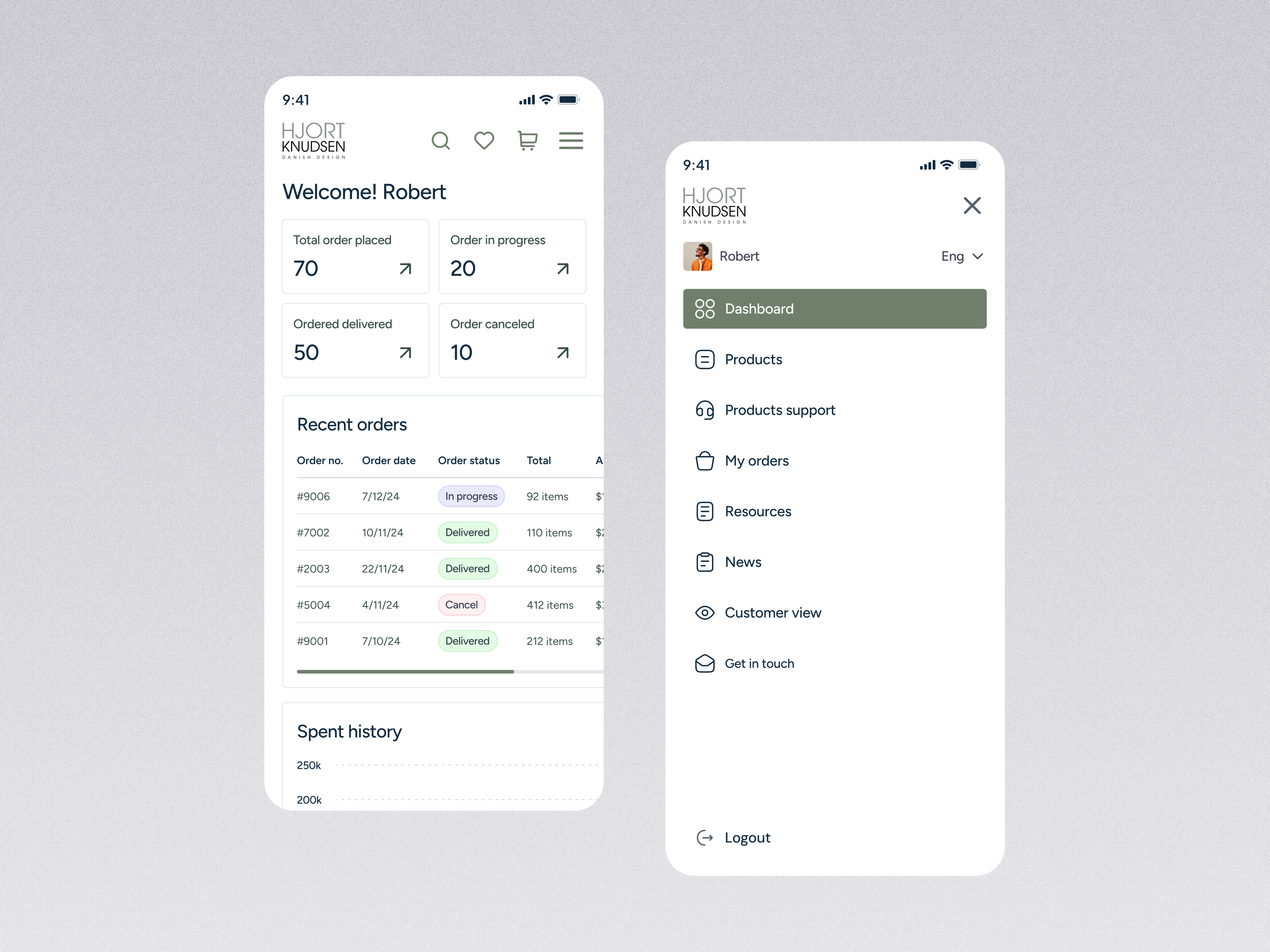 Example service media
