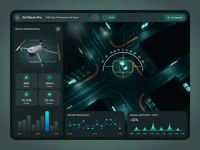 Skynex – Drone Control Interface dashboard design drone drone control drone dashboard interface design ui uiux ux web web design